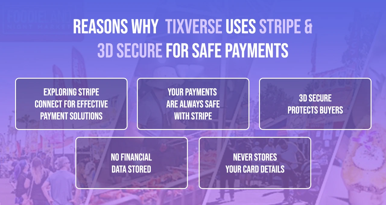 event ticketing software