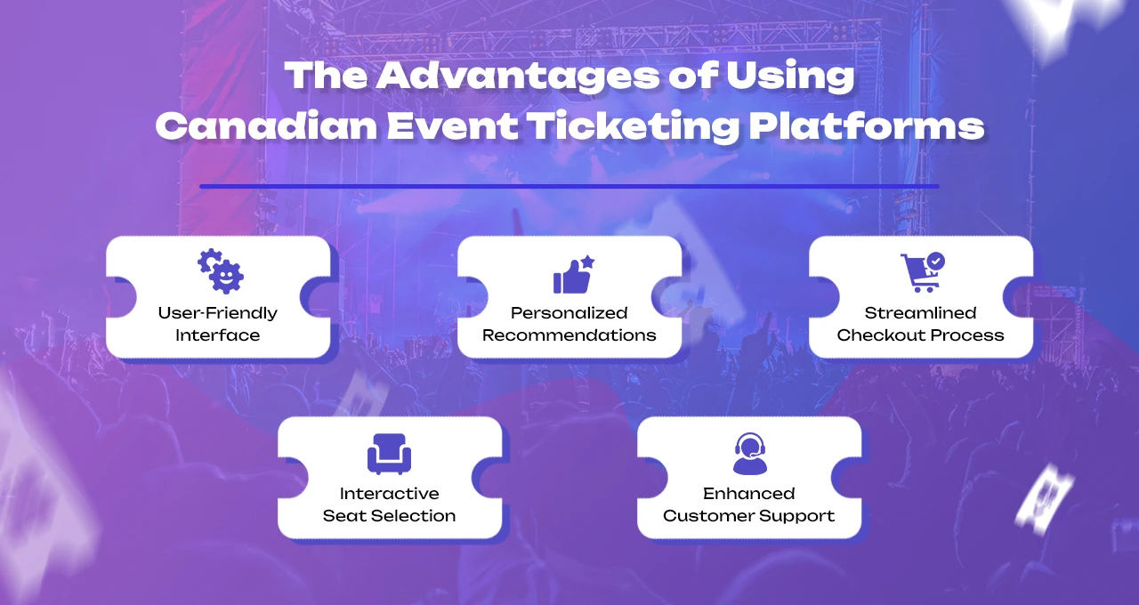Online Event Ticketing Platforms